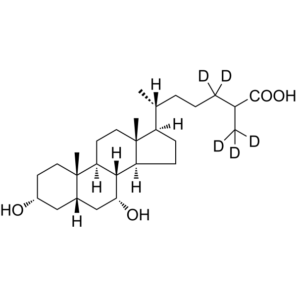 3α,7α-Dihydroxycoprostanic acid-d5